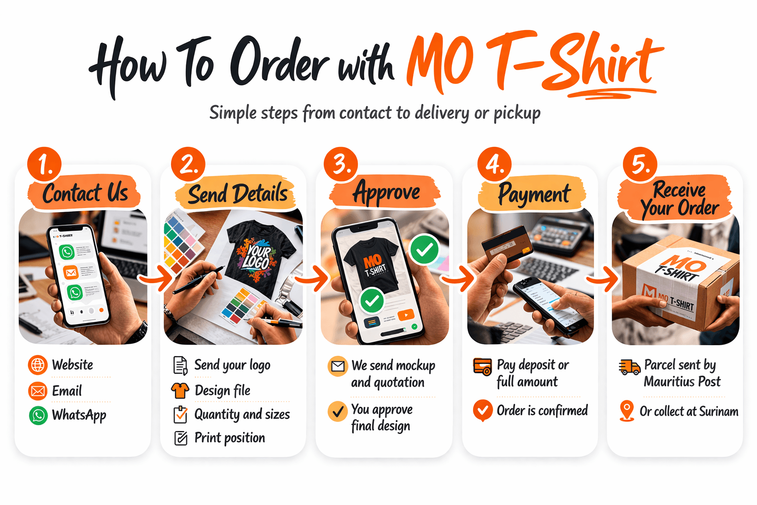 How to order custom printed products